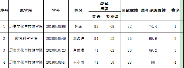 QQ图片20210306201318.png QQ图片20210306201318.png