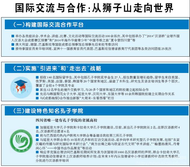 国际交流与合作:从狮子山走向世界.jpg